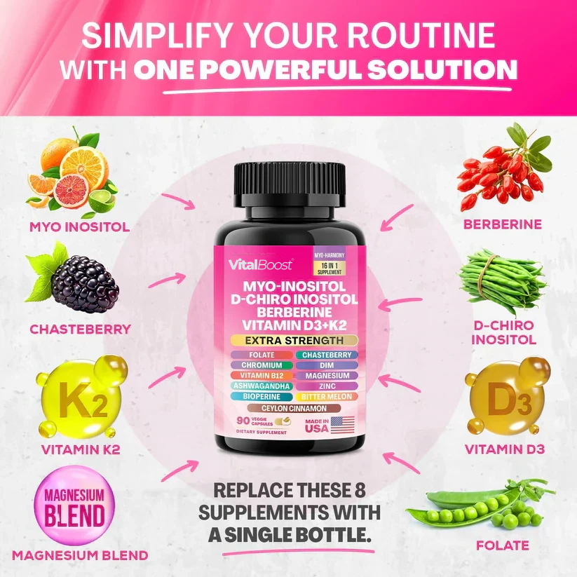 Corti-Soothe & Myo-Inositol