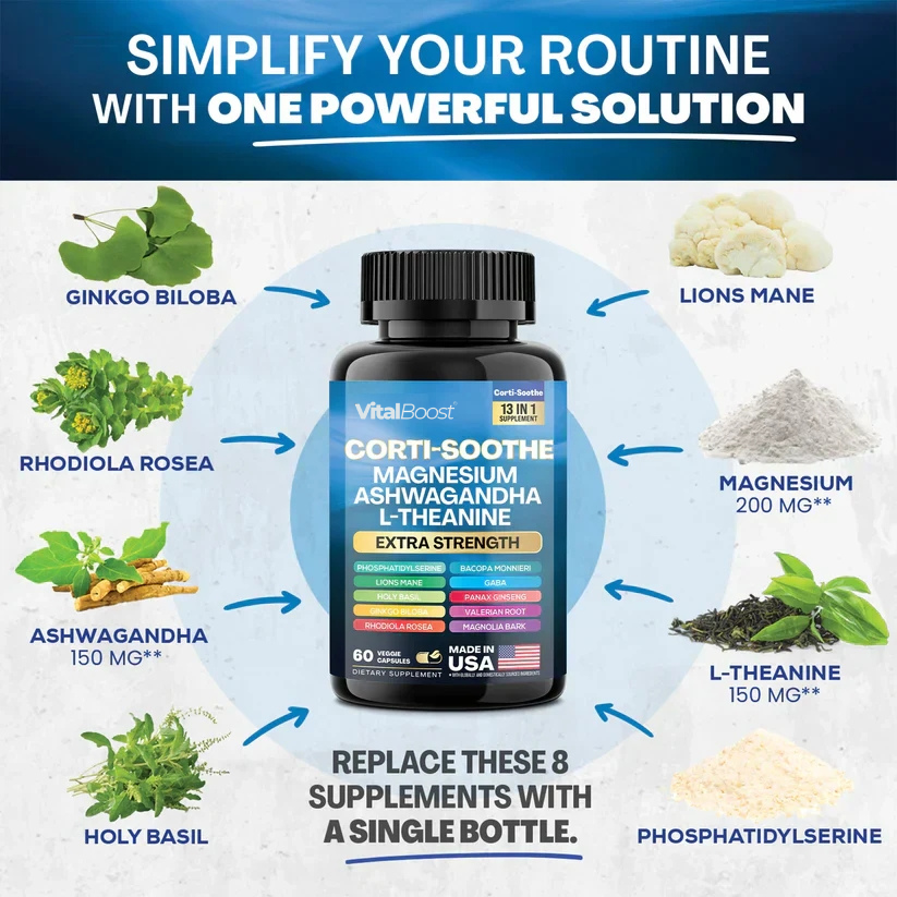 Corti-Soothe & Myo-Inositol