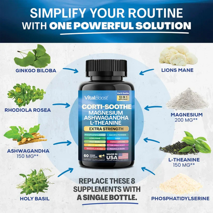 Corti-Soothe & Myo-Inositol